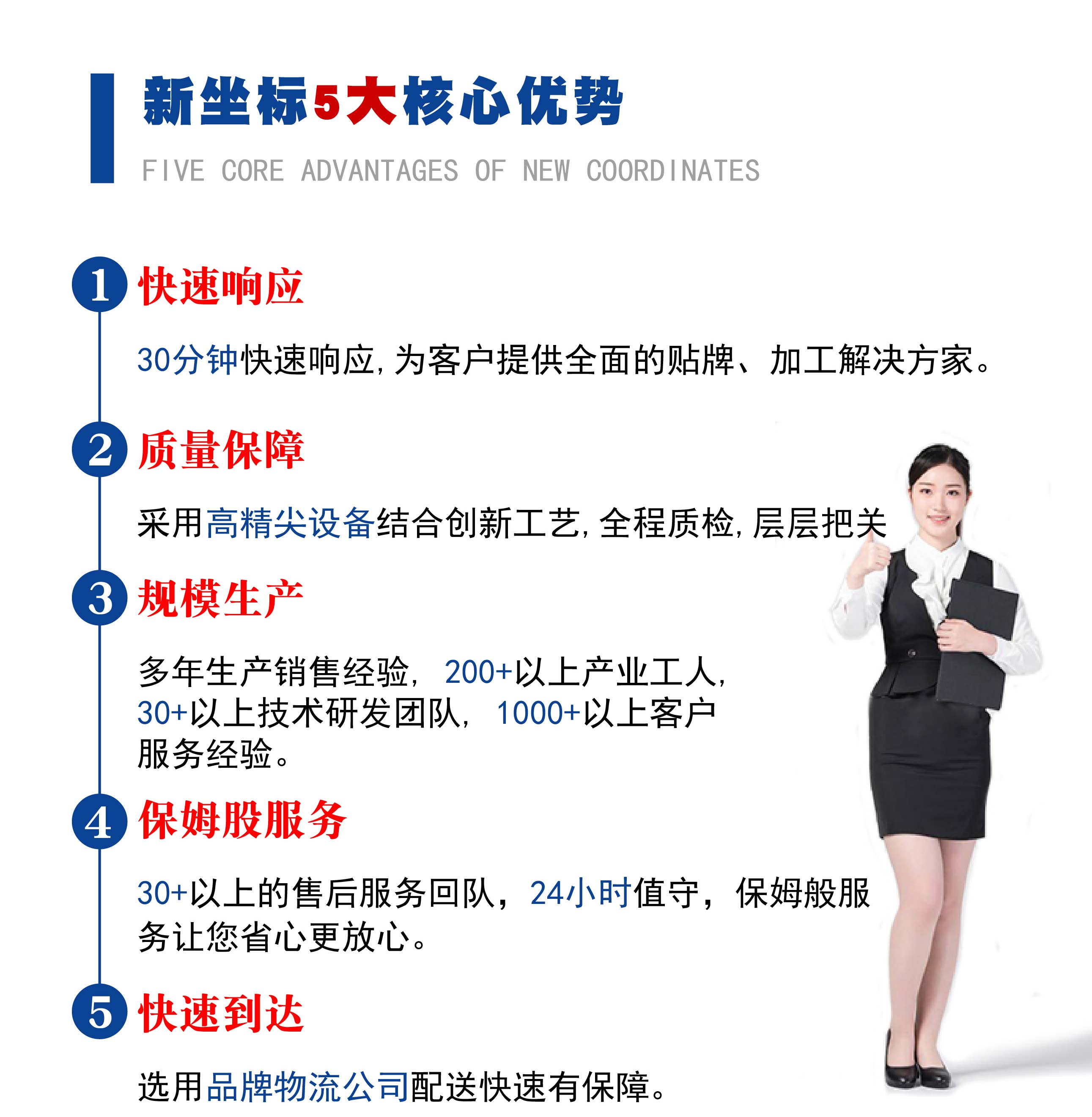 新坐標(biāo)膏藥加工廠家五大優(yōu)勢(shì) 新坐標(biāo)膏藥加工廠家五大優(yōu)勢(shì)