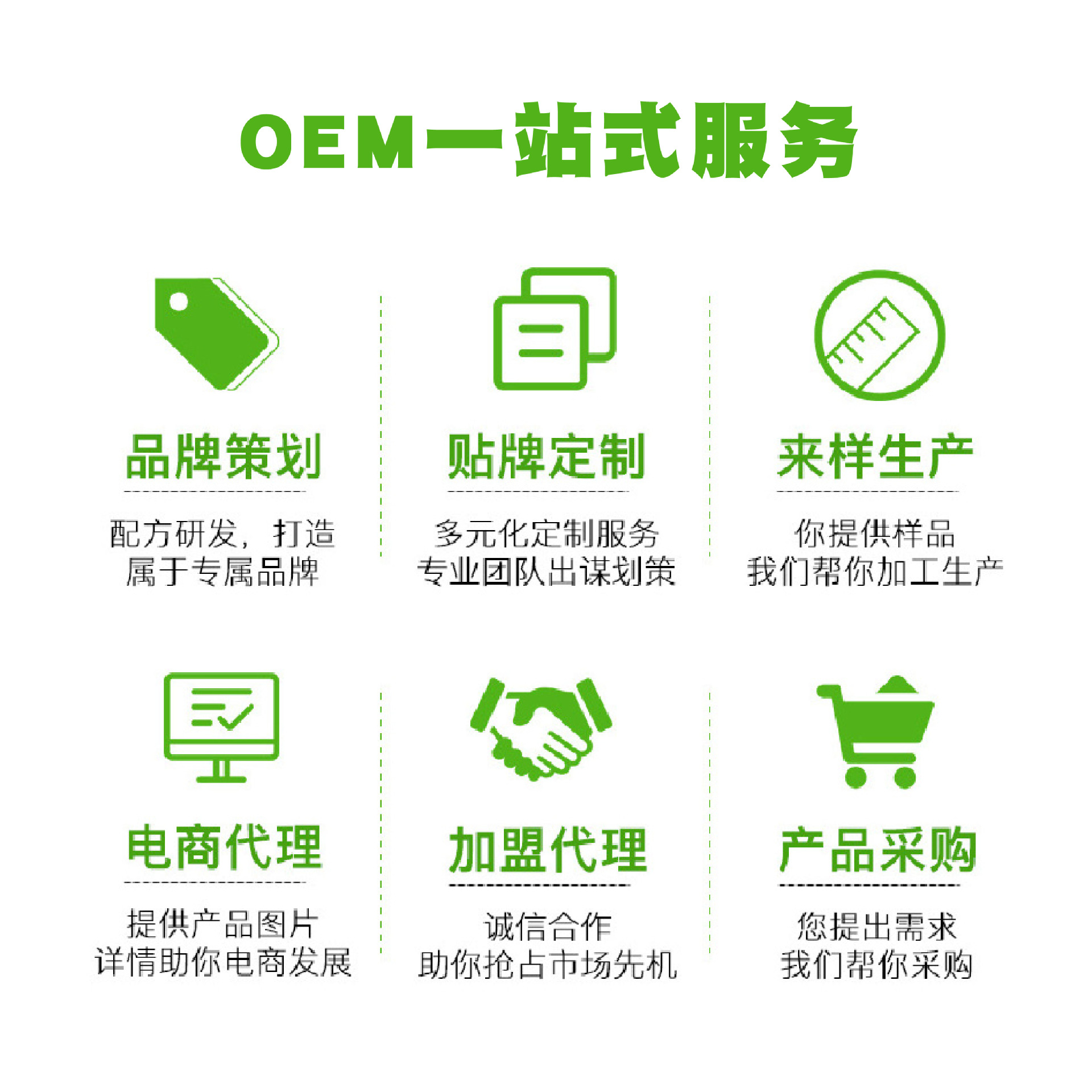 膏藥貼牌代加工 膏藥貼牌代加工